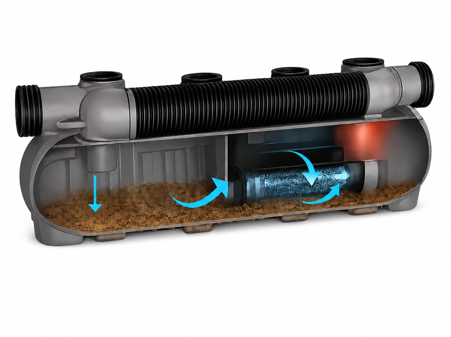 Gestion des eaux pluviales